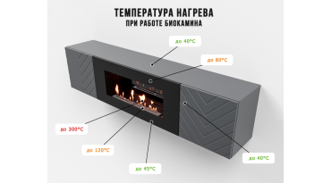 Тумба с биокамином Firelight BFP-P1700V графит