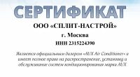 Сплит-Система AUX Кондиционер